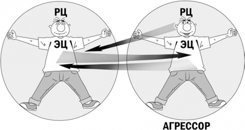 Иллюстрация к книге — Речевая самооборона [i_001.jpg]