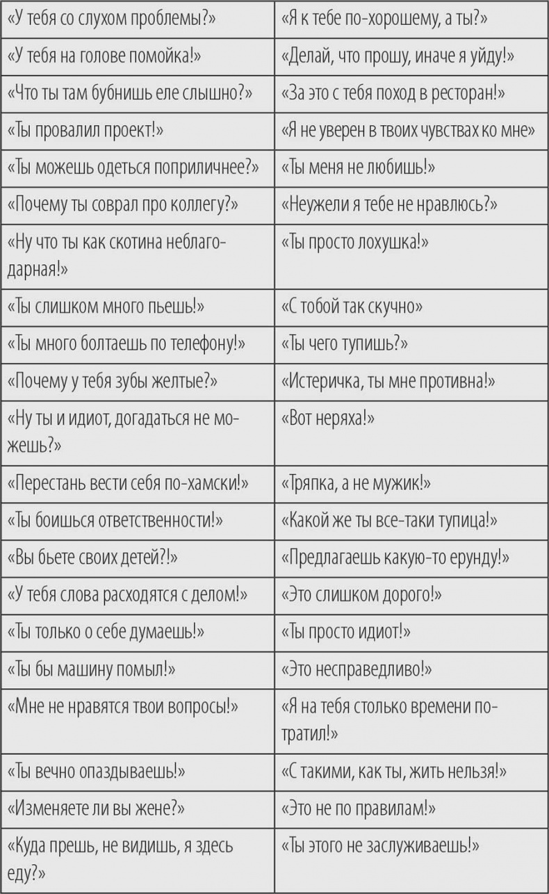 Иллюстрация к книге — Речевая самооборона [i_004.jpg]