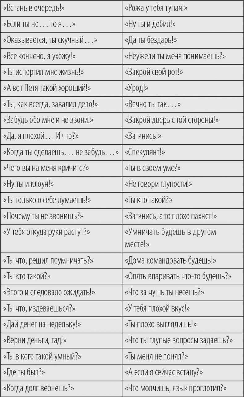 Иллюстрация к книге — Речевая самооборона [i_007.jpg]