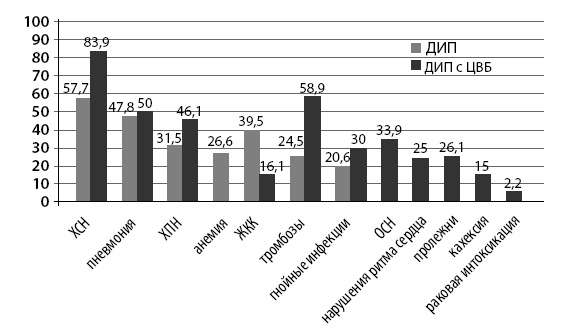 Иллюстрация к книге — Маломобильный пациент [i_021.jpg]