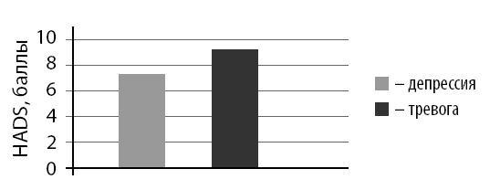 Иллюстрация к книге — Маломобильный пациент [i_033.jpg]