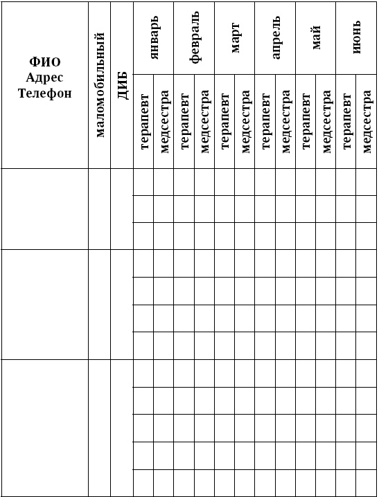 Иллюстрация к книге — Маломобильный пациент [i_058.jpg]