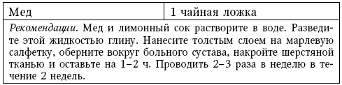Иллюстрация к книге — Глина лечит. Артрит и артроз, остеохондроз, ушибы и ожоги, волосы и кожу [i_027.jpg]