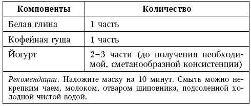 Иллюстрация к книге — Глина лечит. Артрит и артроз, остеохондроз, ушибы и ожоги, волосы и кожу [i_049.jpg]