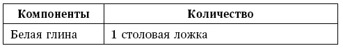 Иллюстрация к книге — Глина лечит. Артрит и артроз, остеохондроз, ушибы и ожоги, волосы и кожу [i_050.jpg]