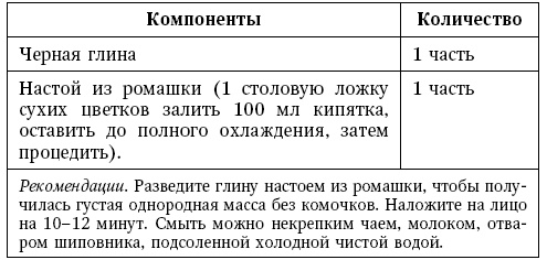 Иллюстрация к книге — Глина лечит. Артрит и артроз, остеохондроз, ушибы и ожоги, волосы и кожу [i_056.jpg]