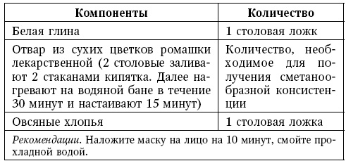 Иллюстрация к книге — Глина лечит. Артрит и артроз, остеохондроз, ушибы и ожоги, волосы и кожу [i_078.jpg]