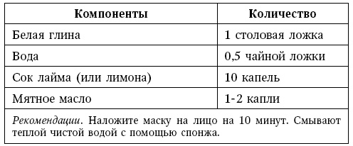 Иллюстрация к книге — Глина лечит. Артрит и артроз, остеохондроз, ушибы и ожоги, волосы и кожу [i_079.jpg]