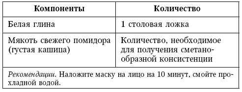 Иллюстрация к книге — Глина лечит. Артрит и артроз, остеохондроз, ушибы и ожоги, волосы и кожу [i_080.jpg]