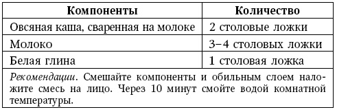 Иллюстрация к книге — Глина лечит. Артрит и артроз, остеохондроз, ушибы и ожоги, волосы и кожу [i_089.jpg]