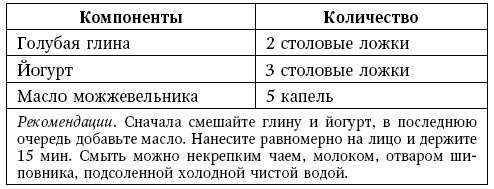 Иллюстрация к книге — Глина лечит. Артрит и артроз, остеохондроз, ушибы и ожоги, волосы и кожу [i_097.jpg]