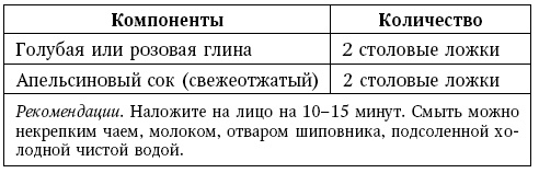 Иллюстрация к книге — Глина лечит. Артрит и артроз, остеохондроз, ушибы и ожоги, волосы и кожу [i_098.jpg]