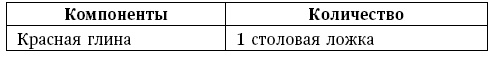 Иллюстрация к книге — Глина лечит. Артрит и артроз, остеохондроз, ушибы и ожоги, волосы и кожу [i_105.jpg]
