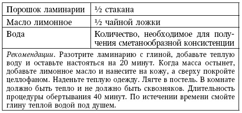 Иллюстрация к книге — Глина лечит. Артрит и артроз, остеохондроз, ушибы и ожоги, волосы и кожу [i_143.jpg]