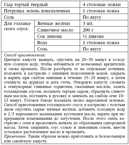 Иллюстрация к книге — Глина лечит. Артрит и артроз, остеохондроз, ушибы и ожоги, волосы и кожу [i_178.jpg]