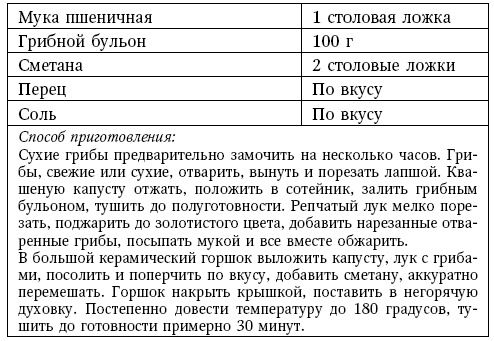 Иллюстрация к книге — Глина лечит. Артрит и артроз, остеохондроз, ушибы и ожоги, волосы и кожу [i_180.jpg]
