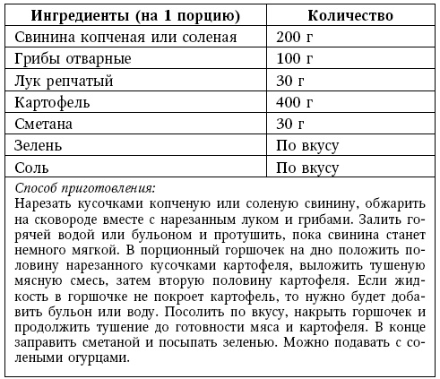 Иллюстрация к книге — Глина лечит. Артрит и артроз, остеохондроз, ушибы и ожоги, волосы и кожу [i_183.jpg]
