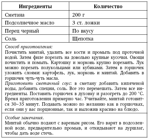 Иллюстрация к книге — Глина лечит. Артрит и артроз, остеохондроз, ушибы и ожоги, волосы и кожу [i_194.jpg]