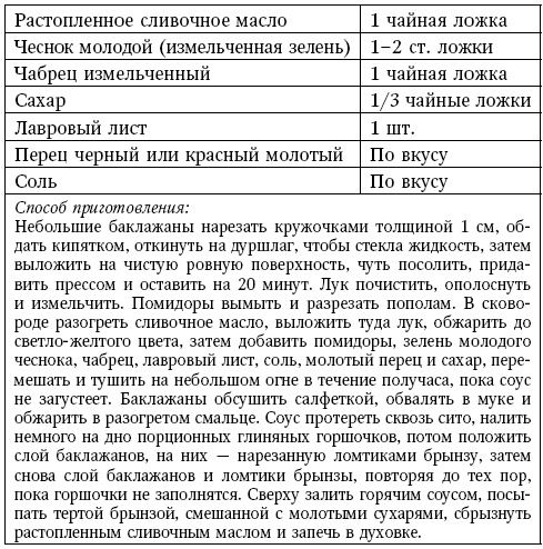 Иллюстрация к книге — Глина лечит. Артрит и артроз, остеохондроз, ушибы и ожоги, волосы и кожу [i_215.jpg]