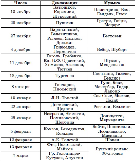 Иллюстрация к книге — В Мраморном дворце [_1.jpg]