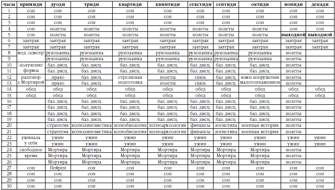 Иллюстрация к книге — Проклятое везение. Таурин [i_002.jpg]