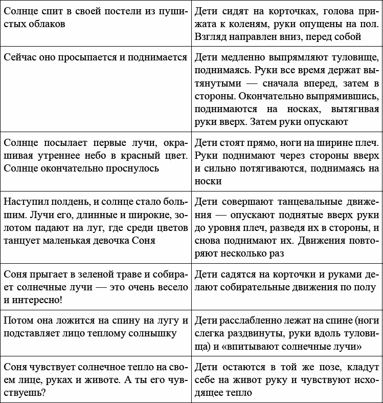 Иллюстрация к книге — Детская и подростковая релаксационная терапия. Практикум [_55.jpg]