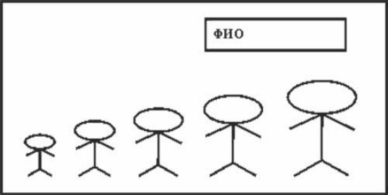 Иллюстрация к книге — Девиантное поведение и основы его профилактики у подростков. Учебное пособие [_04.jpg]