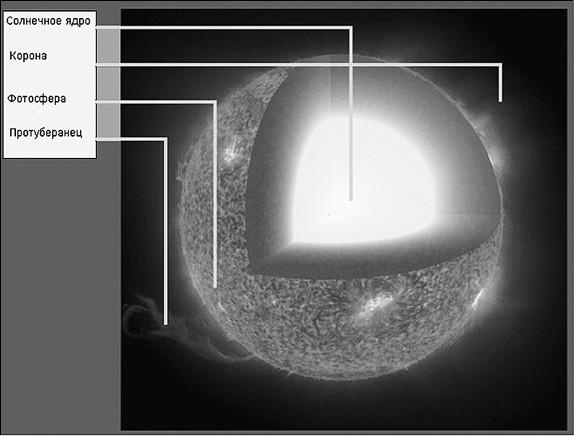 Иллюстрация к книге — 100 великих заблуждений [i_011.jpg]