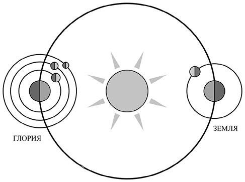 Иллюстрация к книге — 100 великих заблуждений [i_014.jpg]