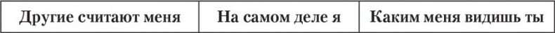 Иллюстрация к книге — Трудные характеры. Как с ними справиться? [i_006.jpg]