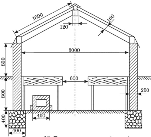 Иллюстрация к книге — Секреты раннего урожая. Все о парниках, теплицах и подготовке семян [i_011.jpg]