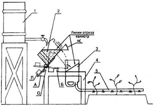 Иллюстрация к книге — Секреты раннего урожая. Все о парниках, теплицах и подготовке семян [i_034.jpg]