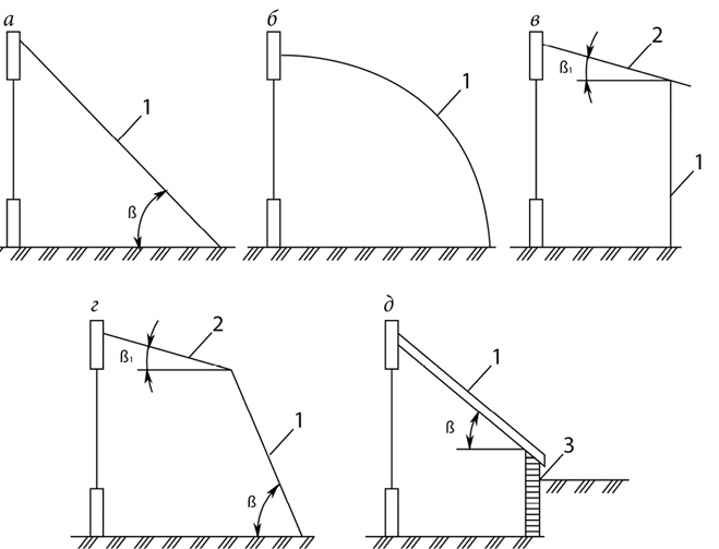 Иллюстрация к книге — Секреты раннего урожая. Все о парниках, теплицах и подготовке семян [i_066.jpg]
