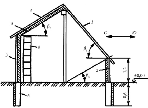 Иллюстрация к книге — Секреты раннего урожая. Все о парниках, теплицах и подготовке семян [i_067.jpg]