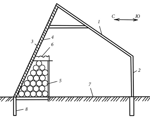 Иллюстрация к книге — Секреты раннего урожая. Все о парниках, теплицах и подготовке семян [i_068.jpg]