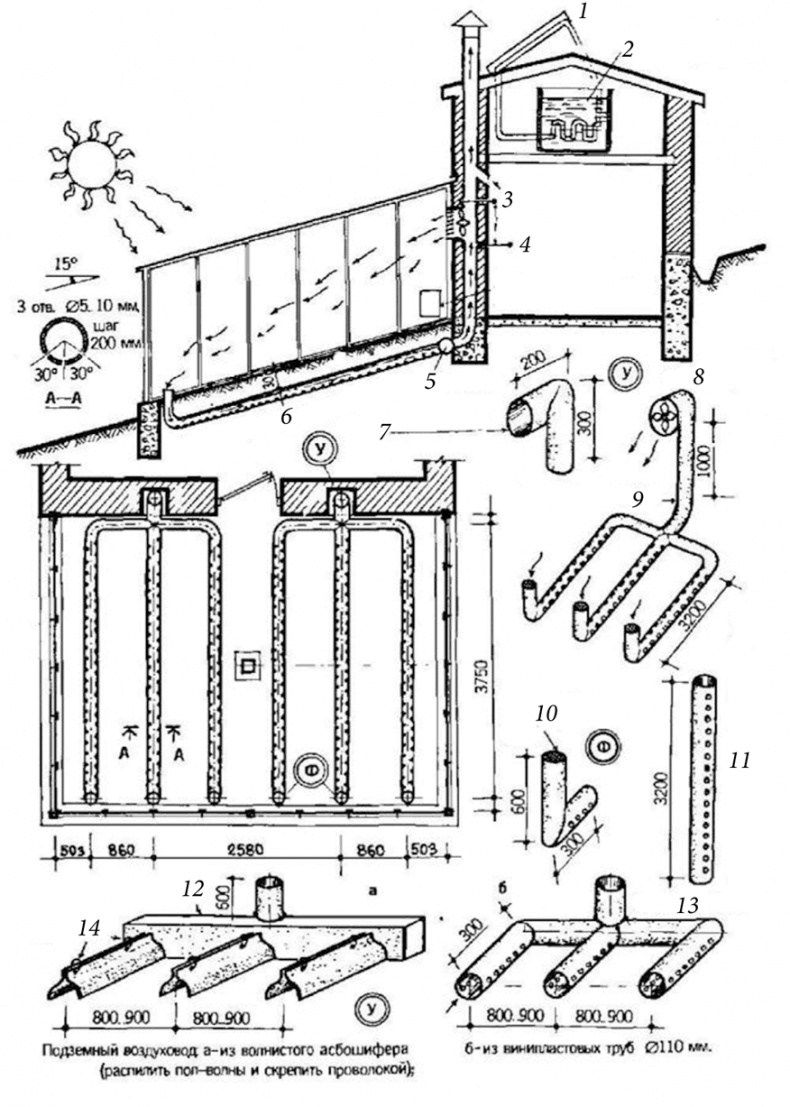 Иллюстрация к книге — Секреты раннего урожая. Все о парниках, теплицах и подготовке семян [i_069.jpg]