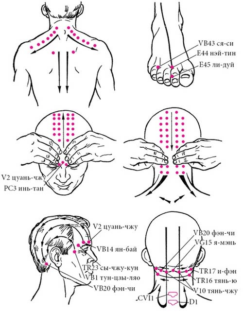 Иллюстрация к книге — Целительные точки нашего тела [_40.jpg]