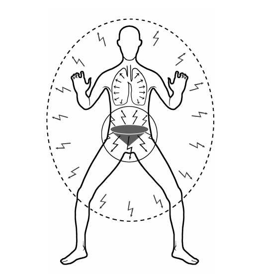 Иллюстрация к книге — Парадоксальное дыхание для начинающих [i_026.jpg]