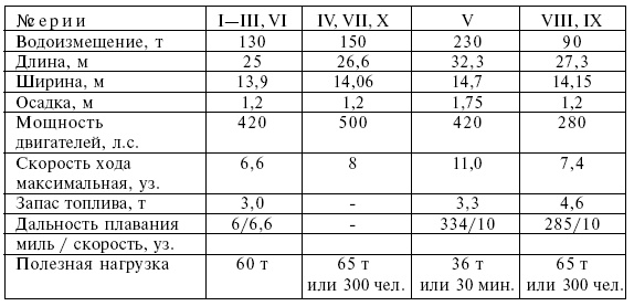 Иллюстрация к книге — Четыре трагедии Крыма [i_041.jpg]