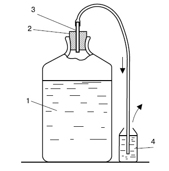 Иллюстрация к книге — Самогонный аппарат. Рецепты [i_006.jpg]