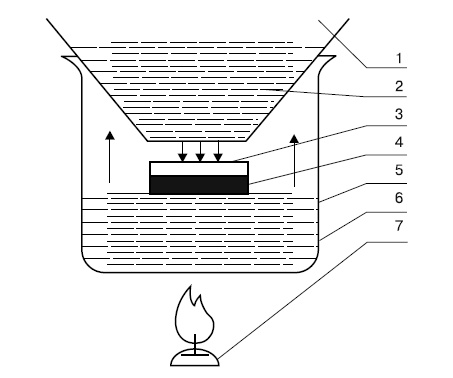 Иллюстрация к книге — Самогонный аппарат. Рецепты [i_009.jpg]