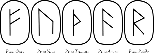 Иллюстрация к книге — Роковые пророчества и знаки судьбы [i_062.jpg]