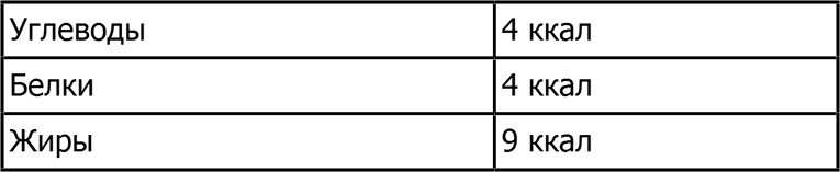 Иллюстрация к книге — Новая фигура через 2 недели [i_010.jpg]