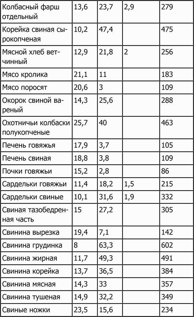 Иллюстрация к книге — Новая фигура через 2 недели [i_051.jpg]