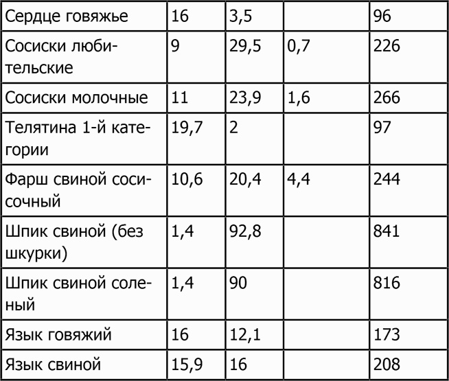 Иллюстрация к книге — Новая фигура через 2 недели [i_052.jpg]