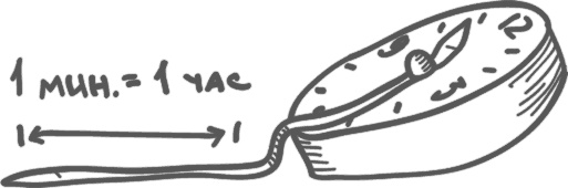 Иллюстрация к книге — Предназначение. Найти дело жизни и реализовать свои мечты [i_025.jpg]