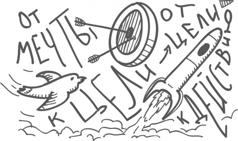 Иллюстрация к книге — Предназначение. Найти дело жизни и реализовать свои мечты [i_067.jpg]