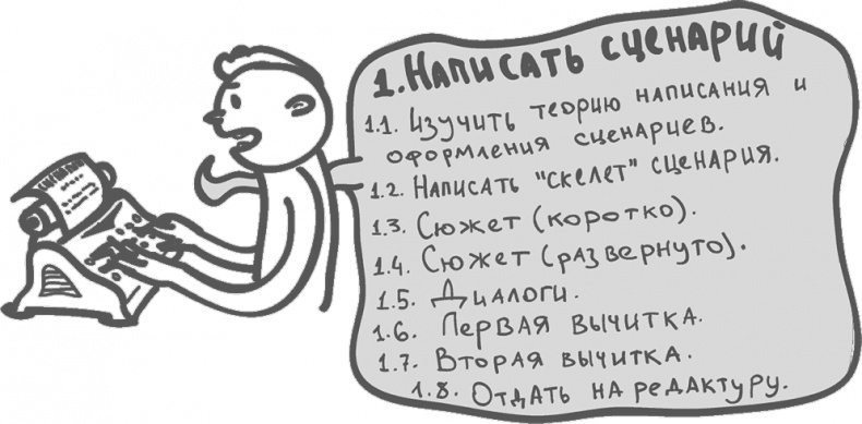 Иллюстрация к книге — Предназначение. Найти дело жизни и реализовать свои мечты [i_074.jpg]