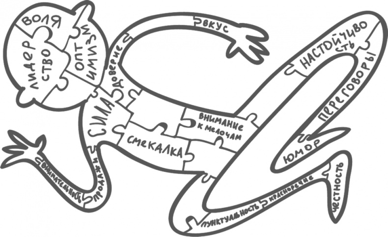 Иллюстрация к книге — Предназначение. Найти дело жизни и реализовать свои мечты [i_084.jpg]
