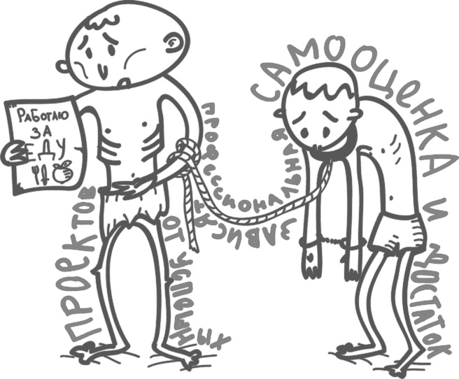 Иллюстрация к книге — Предназначение. Найти дело жизни и реализовать свои мечты [i_108.jpg]